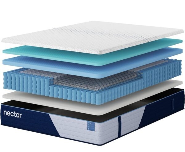 m14011-21-31-41-51-71-n-classic-hybrid-layers_orig.jpeg M140 - NECTAR Hybrid (Firm) - Queen, King